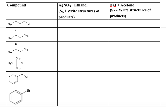 Solved Compound AgNO3+ Ethanol (Sxi Write structures of | Chegg.com