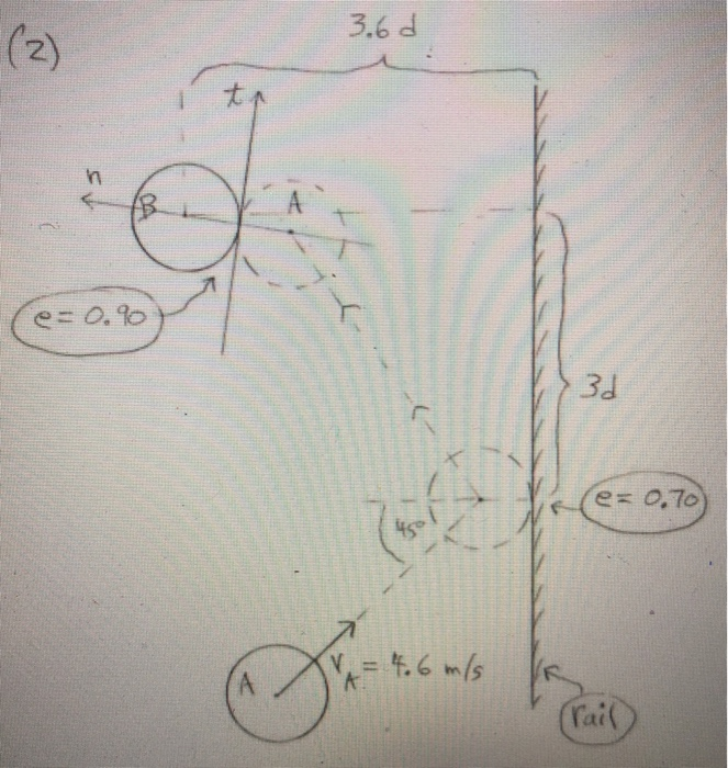 Solved Two identical billiard balls, each of mass “m” and