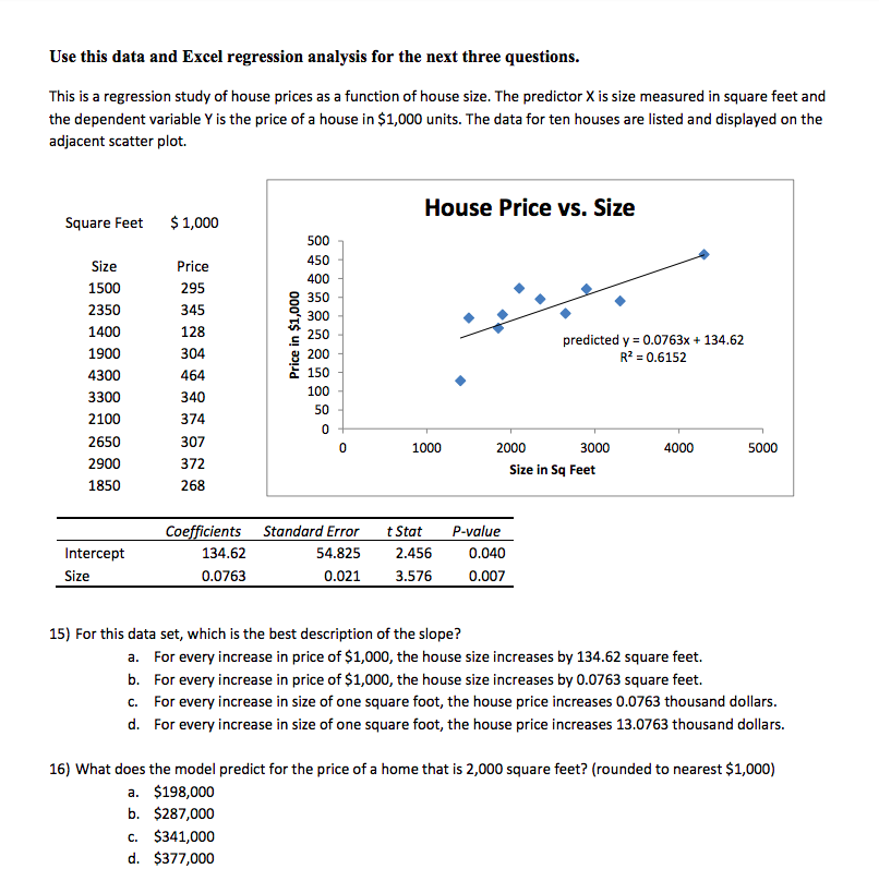 solved-use-this-data-and-excel-regression-analysis-for-the-chegg