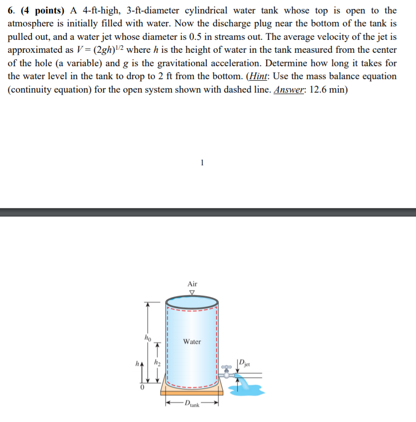 solved-6-4-points-a-4-ft-high-3-ft-diameter-cylindrical-chegg