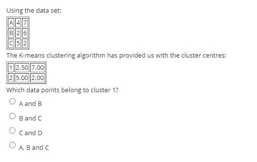 Solved Using The Data Set: A 47 B|216 The K-means Clustering | Chegg.com