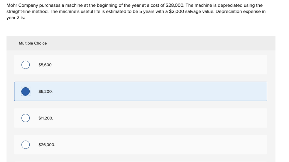 Solved Mohr Company purchases a machine at the beginning of | Chegg.com