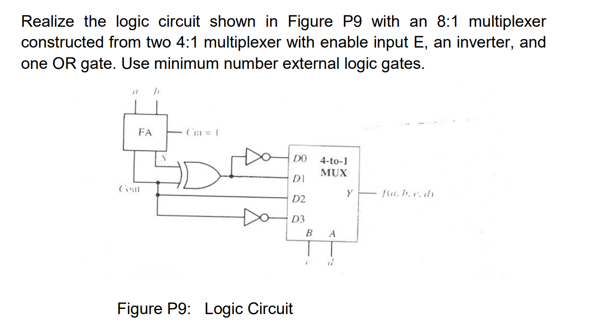 Realize the logic circuit shown in Figure P9 ﻿with an | Chegg.com