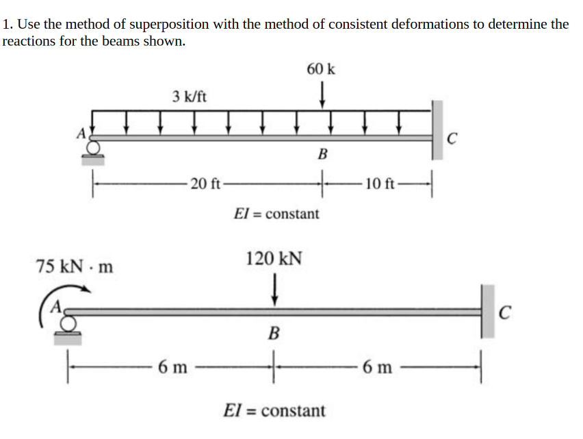 Superposition Method Chart Solved 1. Use the method of superposition with the method of | Chegg.com