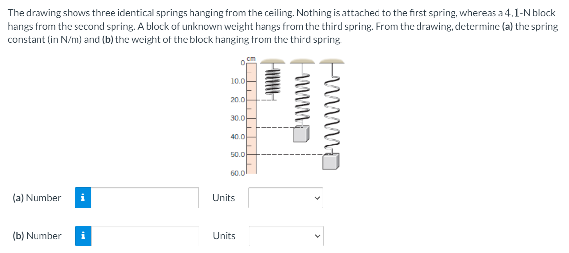 Solved The drawing shows three identical springs hanging