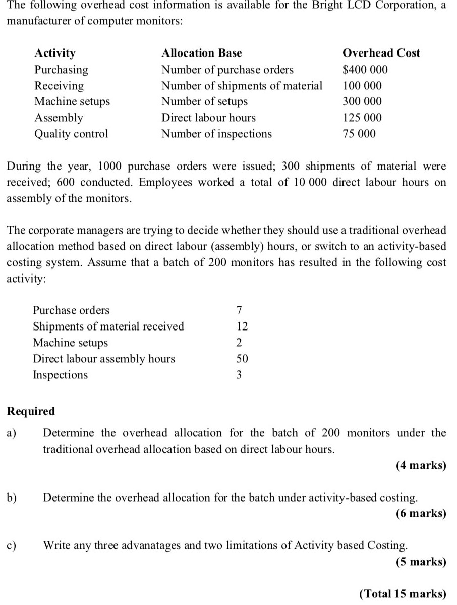 Solved The Following Overhead Cost Information Is Available Chegg