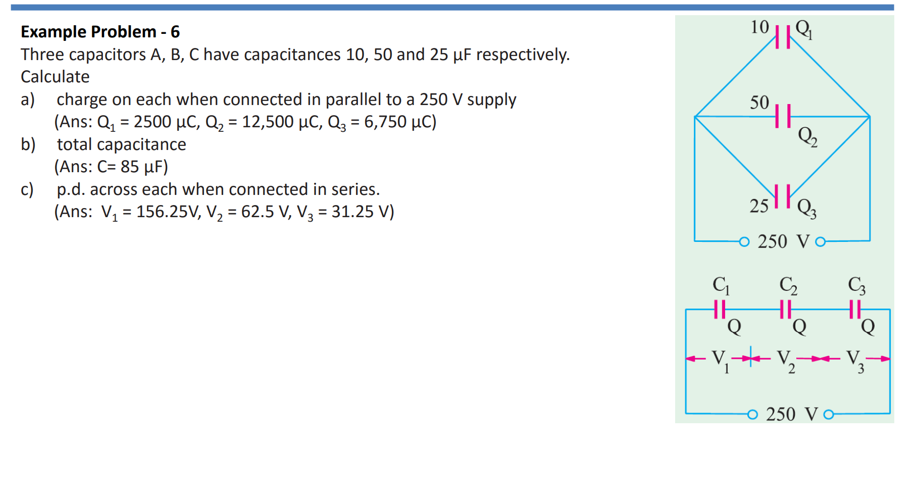 Solved Example Problem - 6 Three Capacitors A, B, C Have | Chegg.com