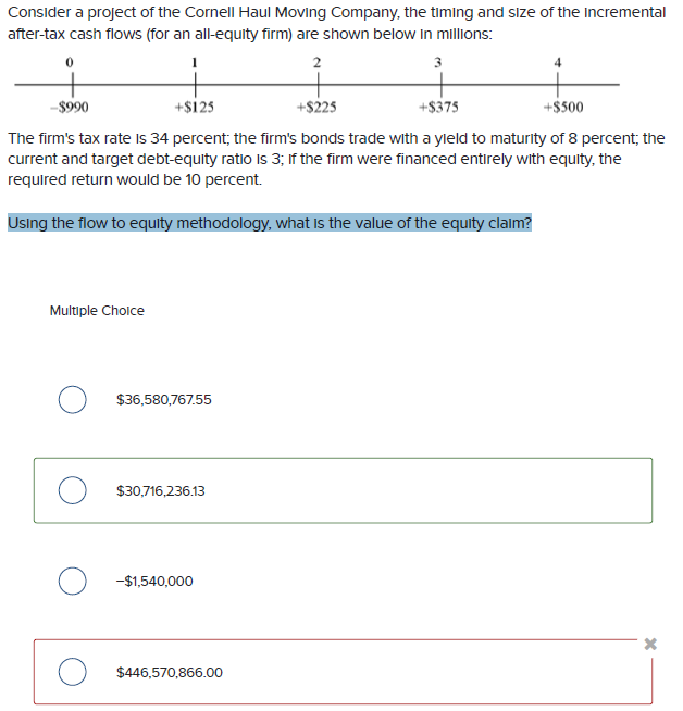 Solved This is all the information that was given for the | Chegg.com