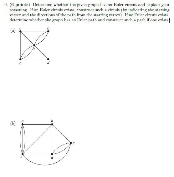 Solved 6. (6 points) Determine whether the given graph has | Chegg.com