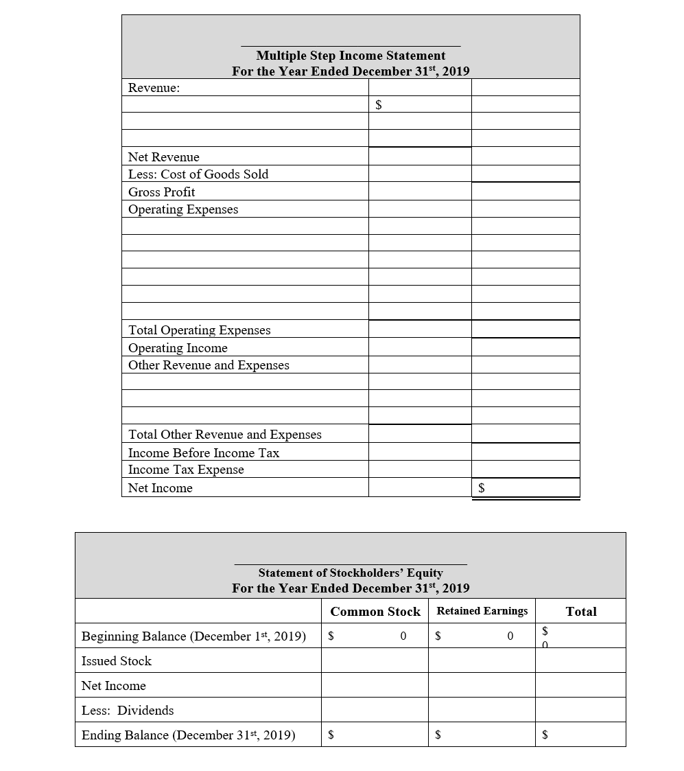 Solved Credit 405 75 2300 200 3200 Adjusted Trial Balance 