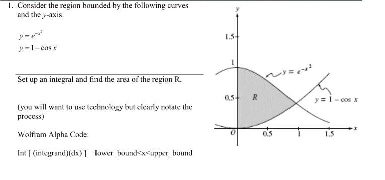 Solved 1. Consider the region bounded by the following | Chegg.com