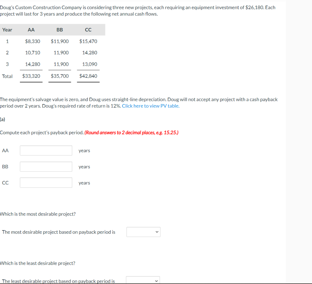 Solved Doug's Custom Construction Company is considering