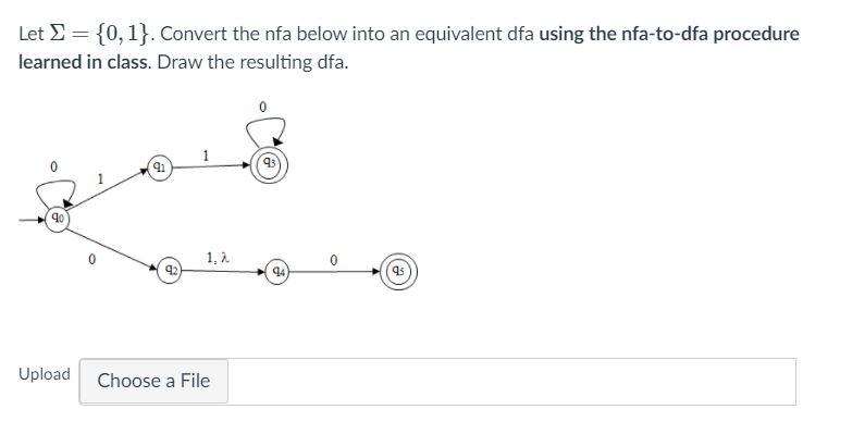 Solved Let = {0,1}. Convert The Nfa Below Into An Equivalent | Chegg.com