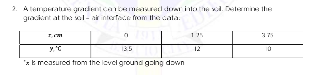 Solved 2. A temperature gradient can be measured down into | Chegg.com