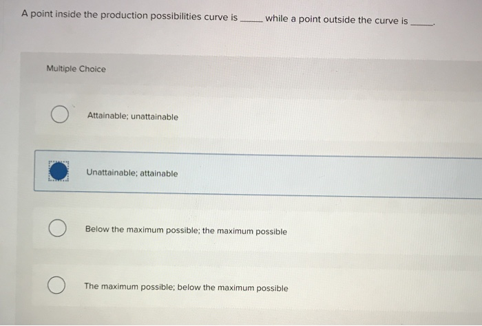 Solved A Point Inside The Production Possibilities Curve Is | Chegg.com