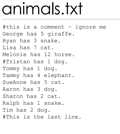 Solved In Class: Animals, animals Write a Python script to | Chegg.com