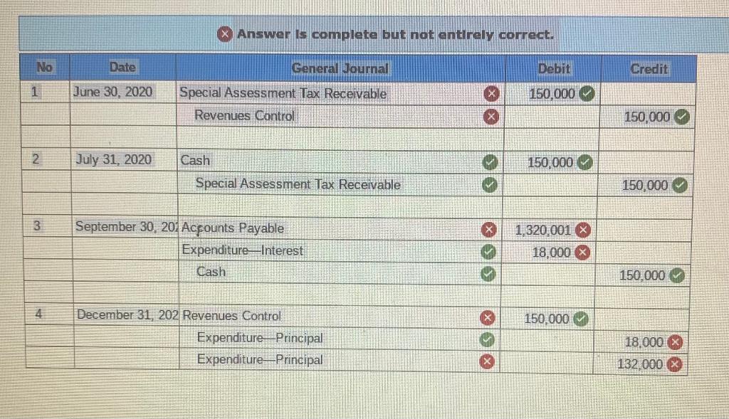 special assessments florida