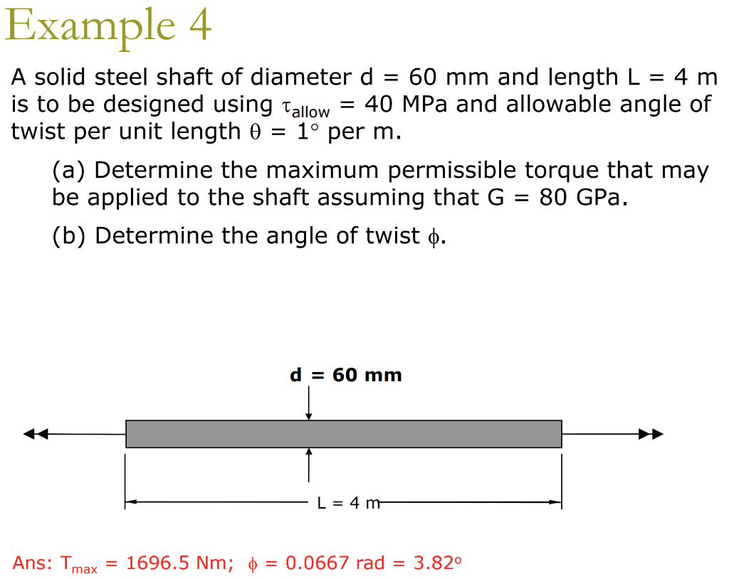 Solved A solid steel shaft of diameter d=60 mm and length | Chegg.com