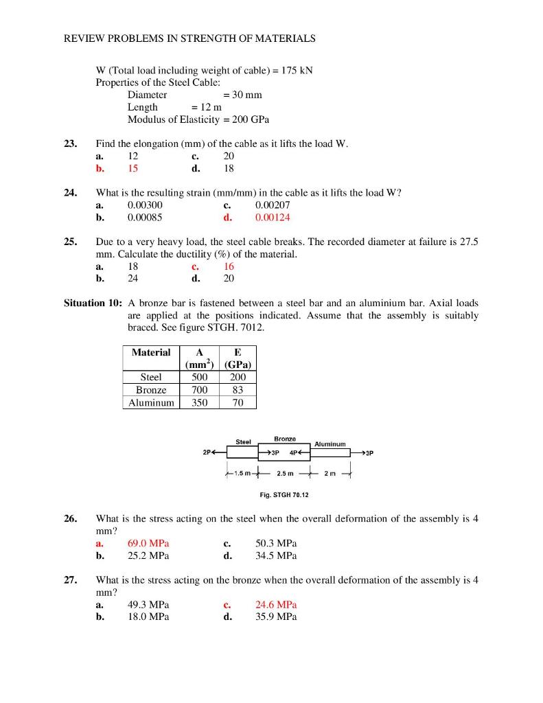 Solved REVIEW PROBLEMS IN STRENGTH OF MATERIALS W (Total