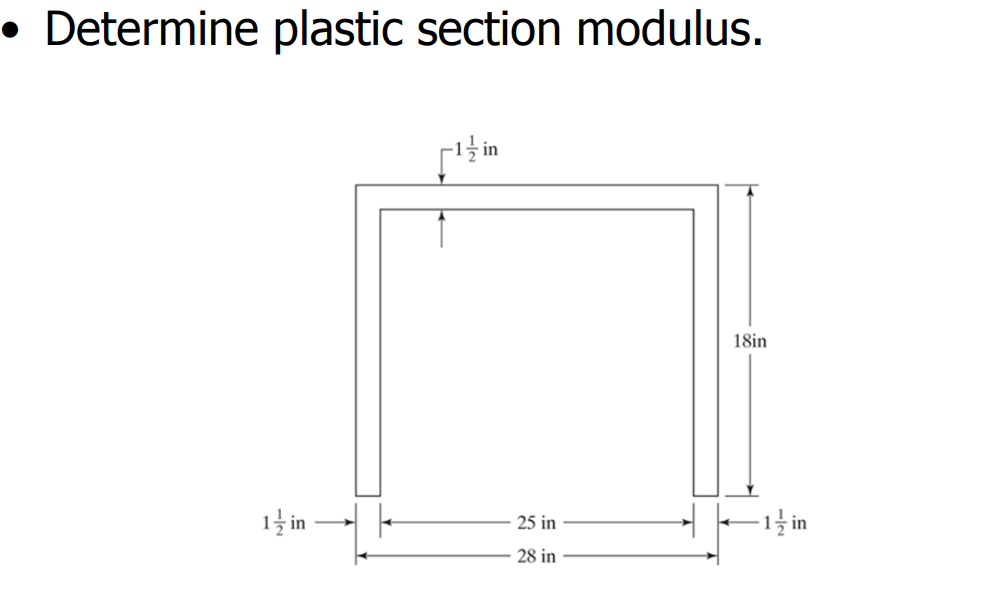 Solved Determine plastic section modulus.