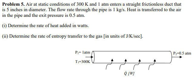 Solved Problem 5. Air at static conditions of 300 K and 1 | Chegg.com