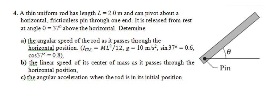 Solved 4. A thin uniform rod has length L = 2.0 m and can | Chegg.com