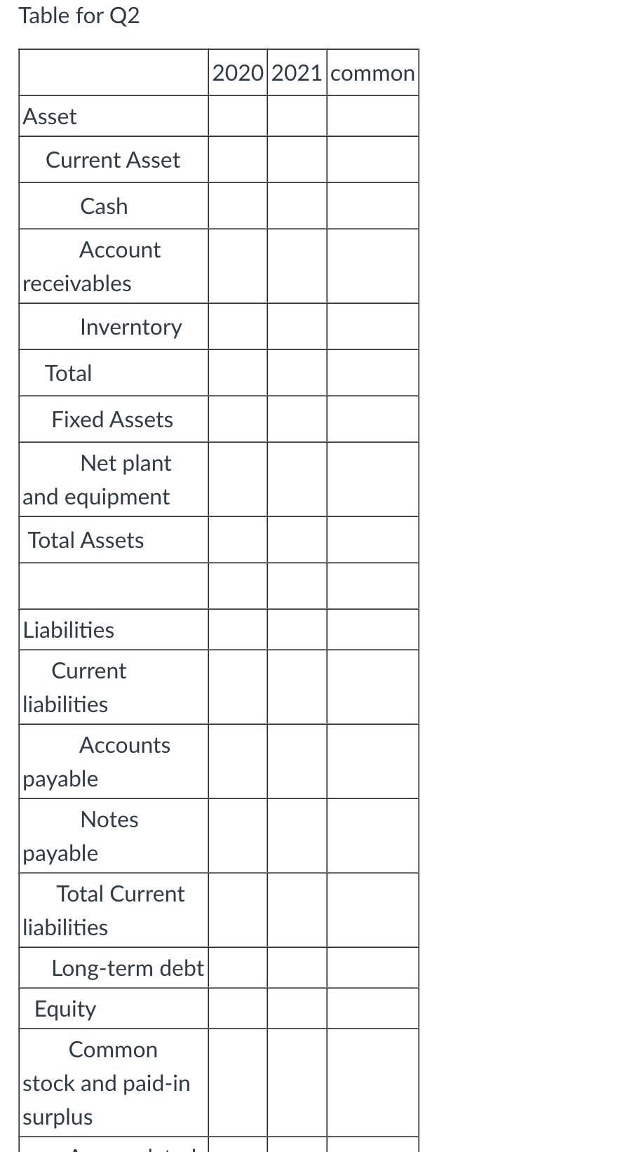 Solved Just Dew It Corporation reports the following balance | Chegg.com