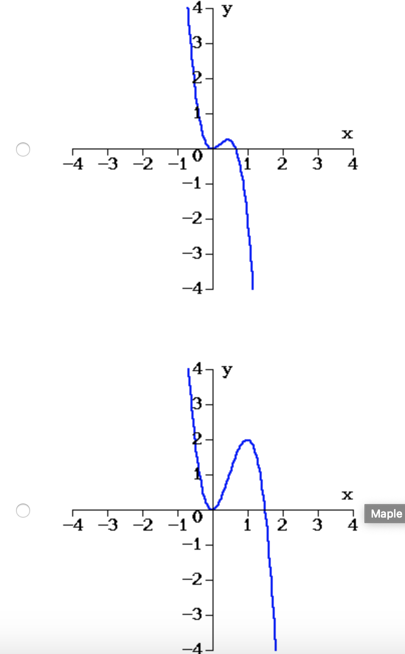 solved-solve-and-graph-the-solution-x-y-4xy-6y-0-chegg