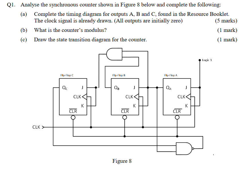 Solved Ql. Analyse the synchronous counter shown in Figure 8 | Chegg.com