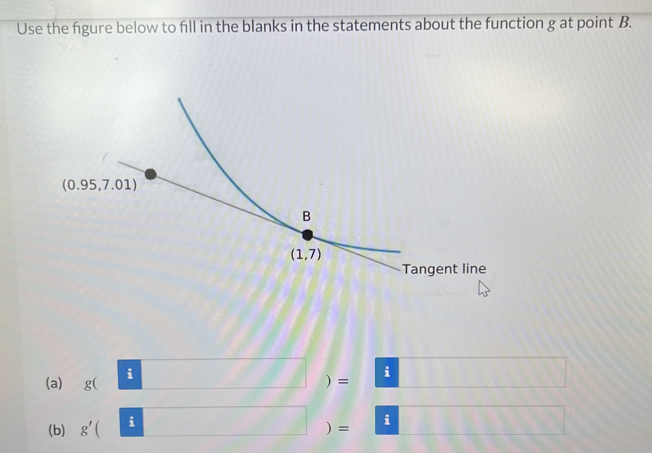 Solved Use the figure below to fill in the blanks in the | Chegg.com