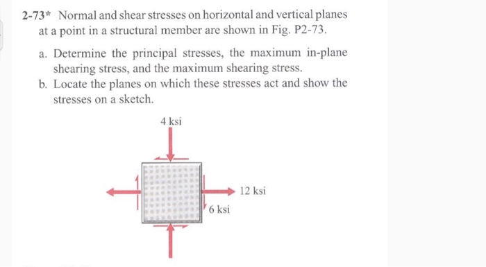 Solved Normal and shear stresses on horizontal and vertical | Chegg.com