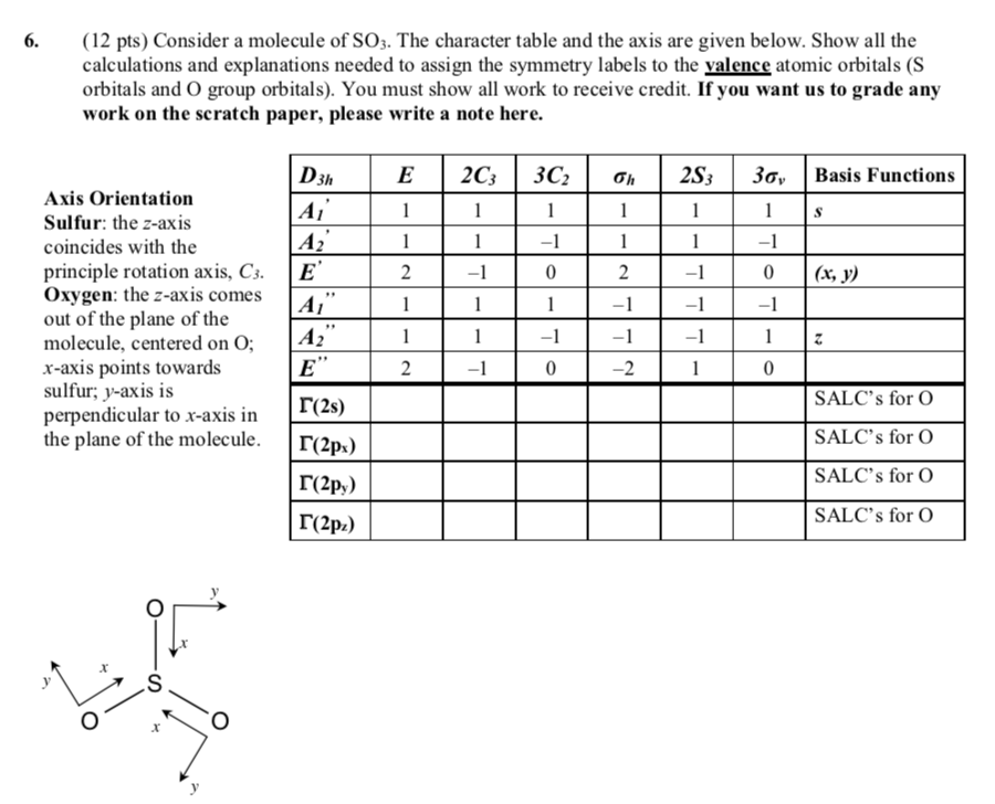 So3 Rotation Matrix (12 pts) Consider a molecule of SO3. The character | Chegg.com