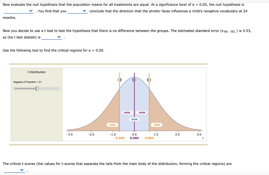 Weather verbs in the plural and the unnacusativity hypothesis