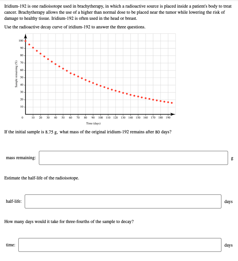 Solved Iridium‑192 is one radioisotope used in | Chegg.com