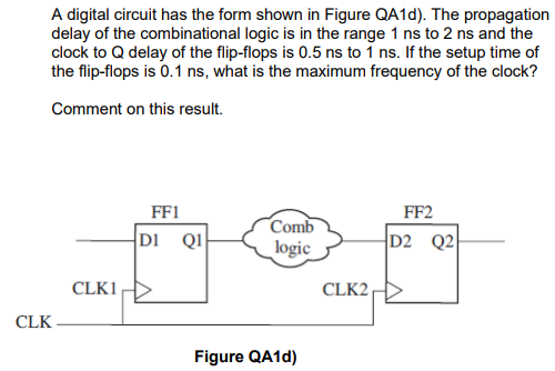 Solved A digital circuit has the form shown in Figure QA1d). | Chegg.com