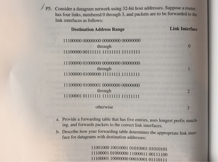 Solved Consider a datagram network using 32-bit host | Chegg.com