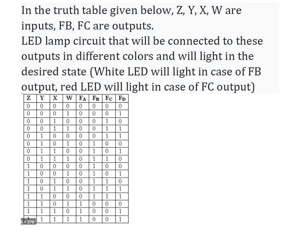 Solved In the truth table given below, Z, Y, X, W are | Chegg.com