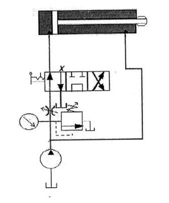 Solved The circuit below shows a “regenerative” cylinder | Chegg.com