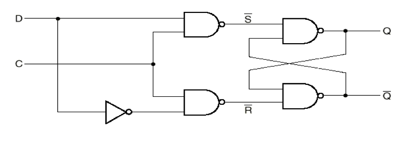 Solved What are the truth table and the characteristic | Chegg.com