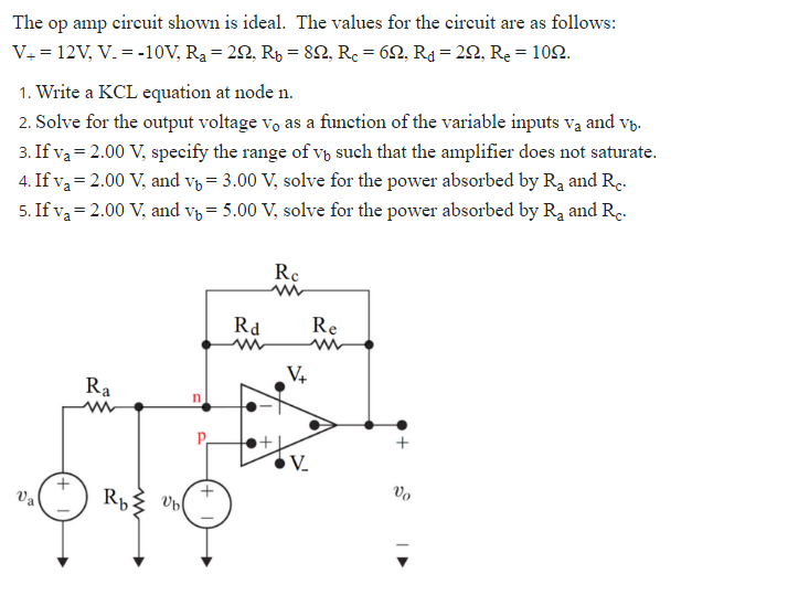 [Solved]: The op amp circuit shown is ideal. The values fo