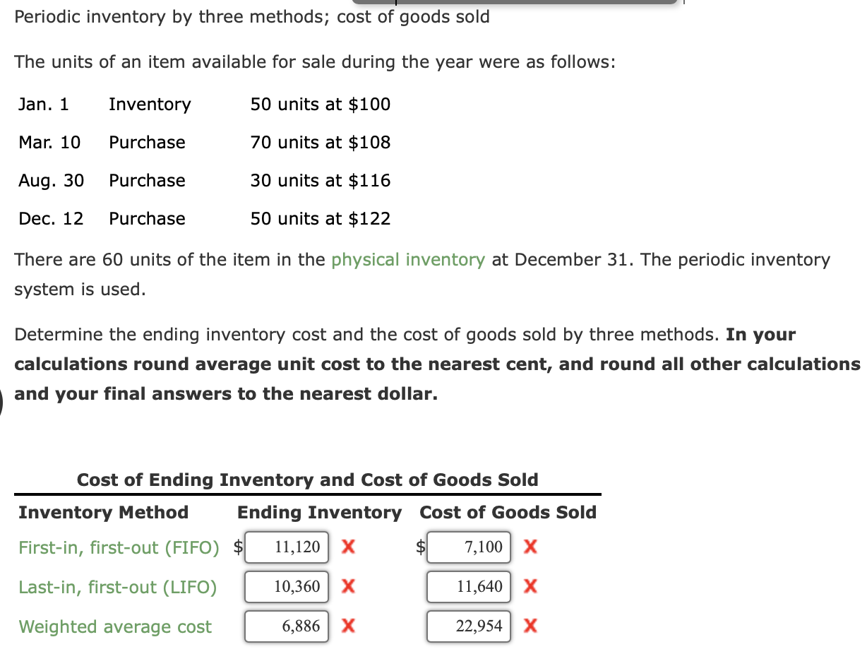 Solved Periodic inventory by three methods; cost of goods | Chegg.com