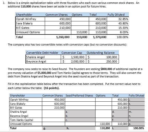 1-below-is-a-simple-capitalization-table-with-three-chegg