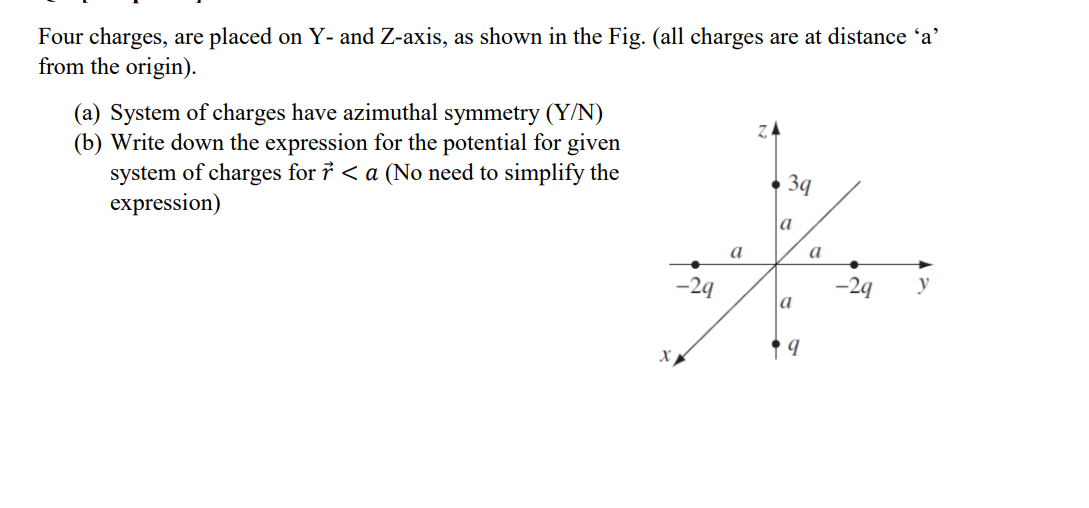 Solved Four Charges, Are Placed On Y- And Z-axis, As Shown | Chegg.com