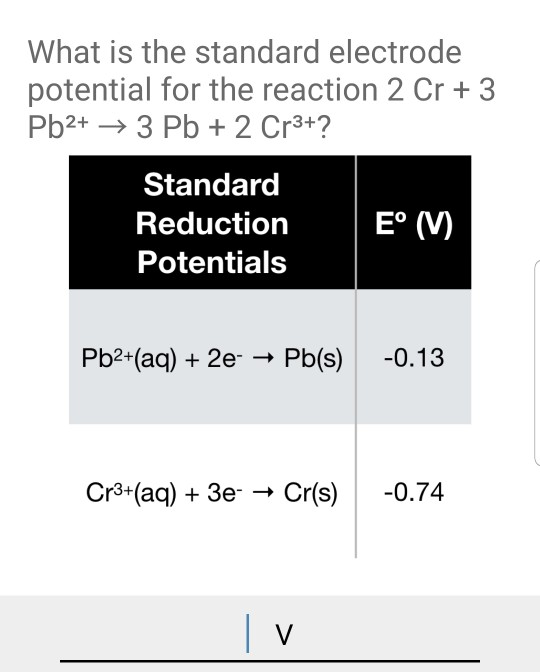 Solved What Is Eº For The Reaction 2 Au(s) + 3 Ca2+(aq) →...