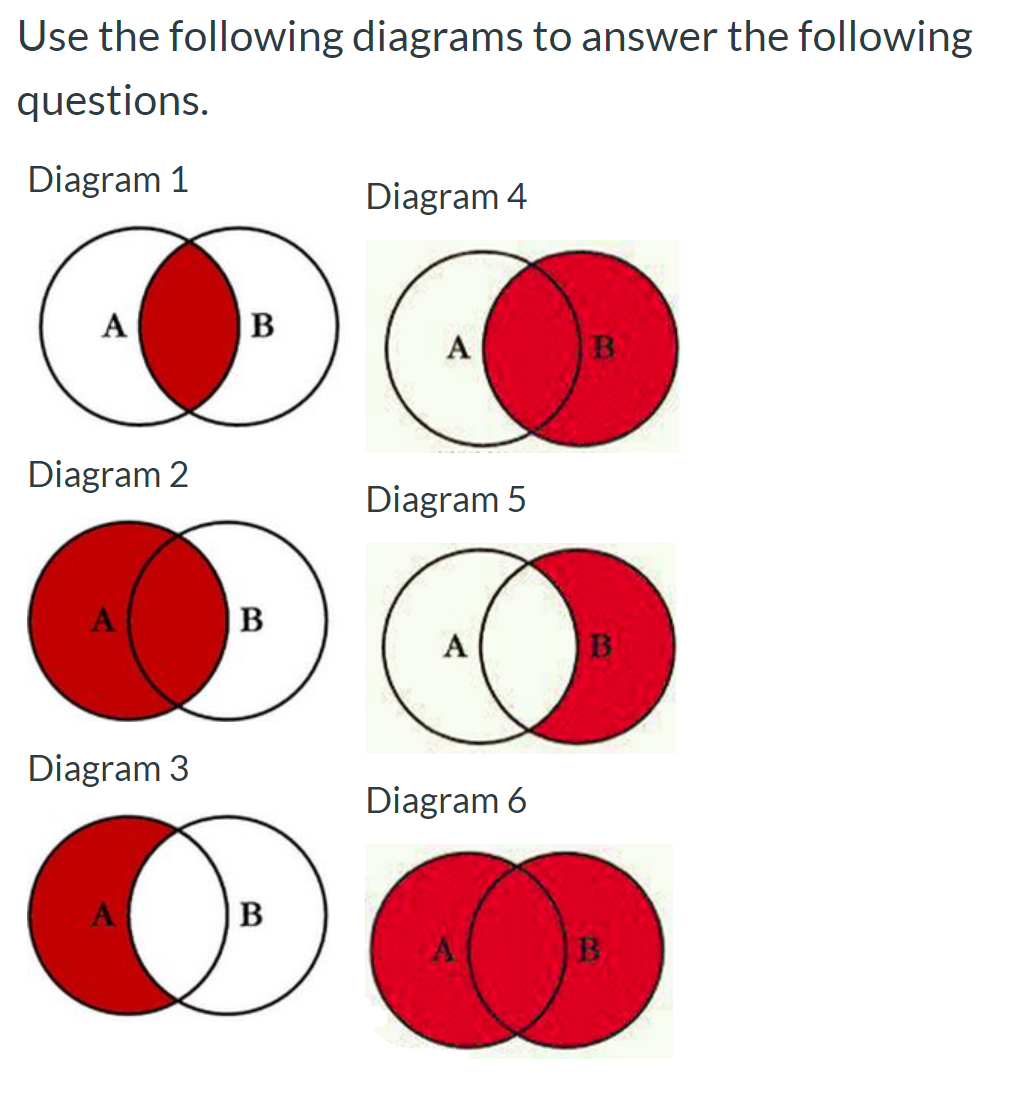 Solved Use the following diagrams to answer the following | Chegg.com