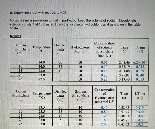 Solved Reaction Order of Reaction of Sodium