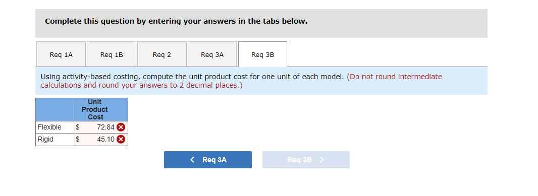 Solved Complete this question by entering your answers in | Chegg.com