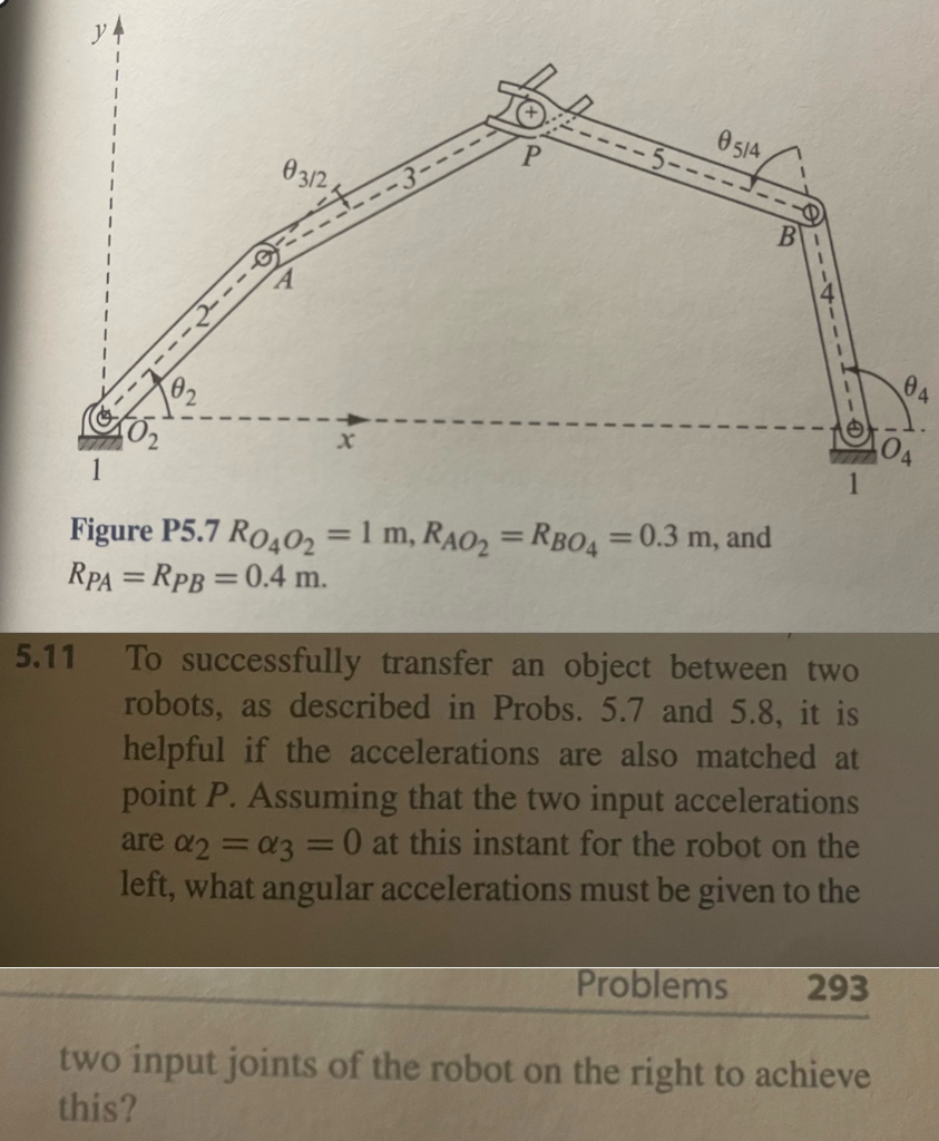 Figure P5.7 RO4O2=1 m,RAO2=RBO4=0.3 m, and | Chegg.com