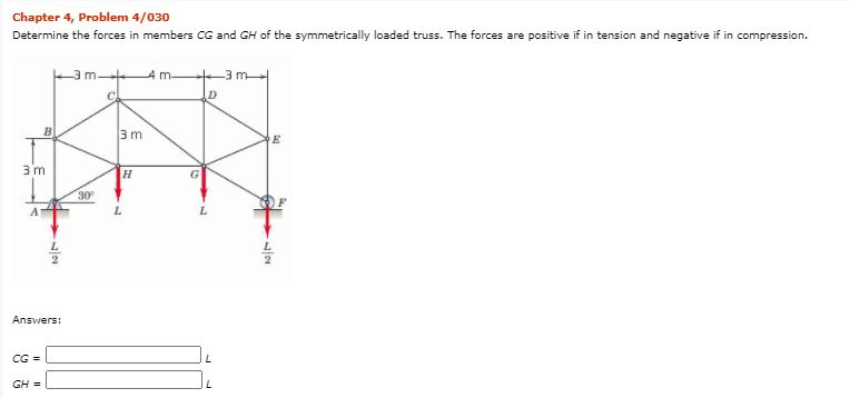 Solved Chapter 4, Problem 4/030 Determine the forces in | Chegg.com