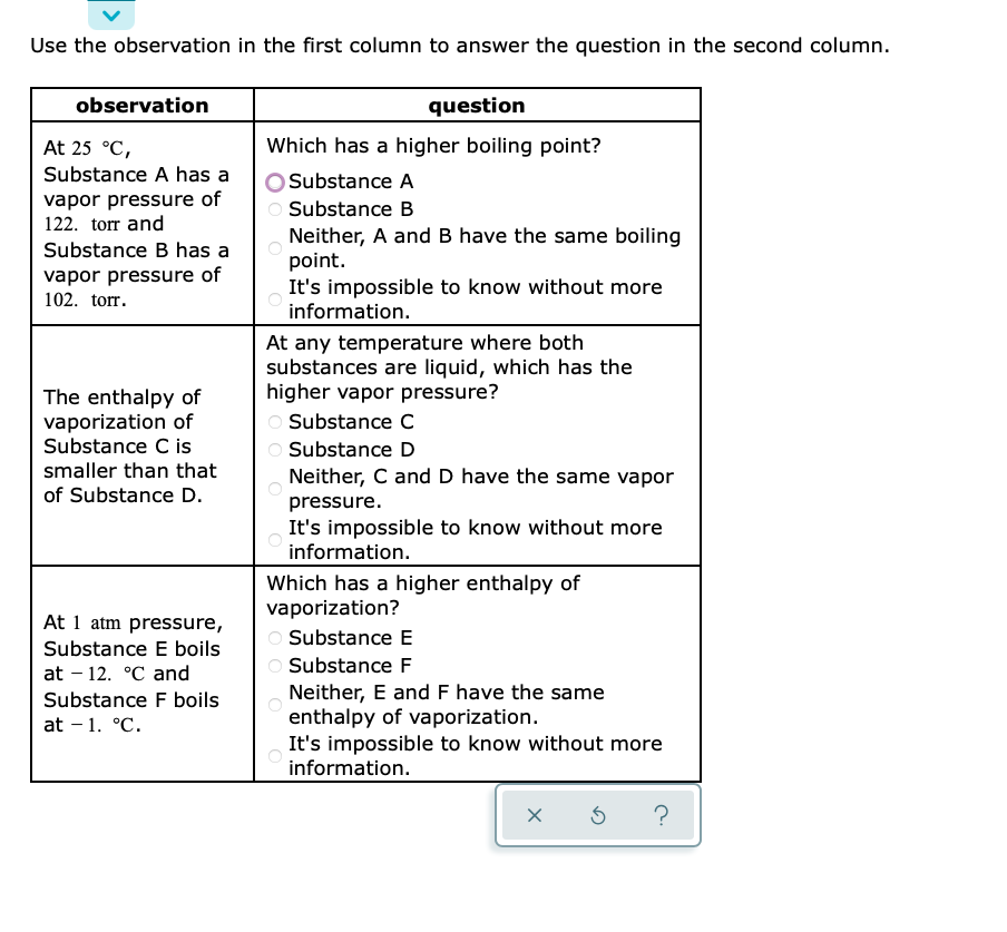 Solved Use The Observation In The First Column To Answer The | Chegg.com